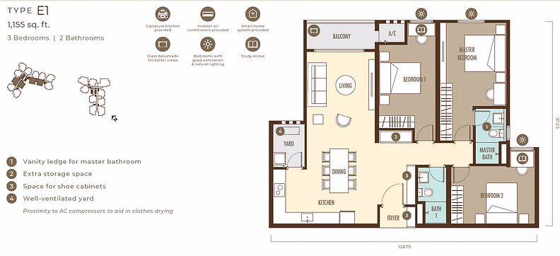 Layout Type E1